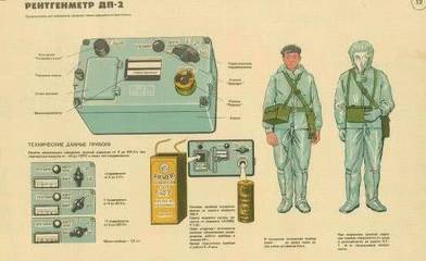 防毒面具與防化服 生化戰爭的猙獰衛士，能否抵御病毒威脅？
